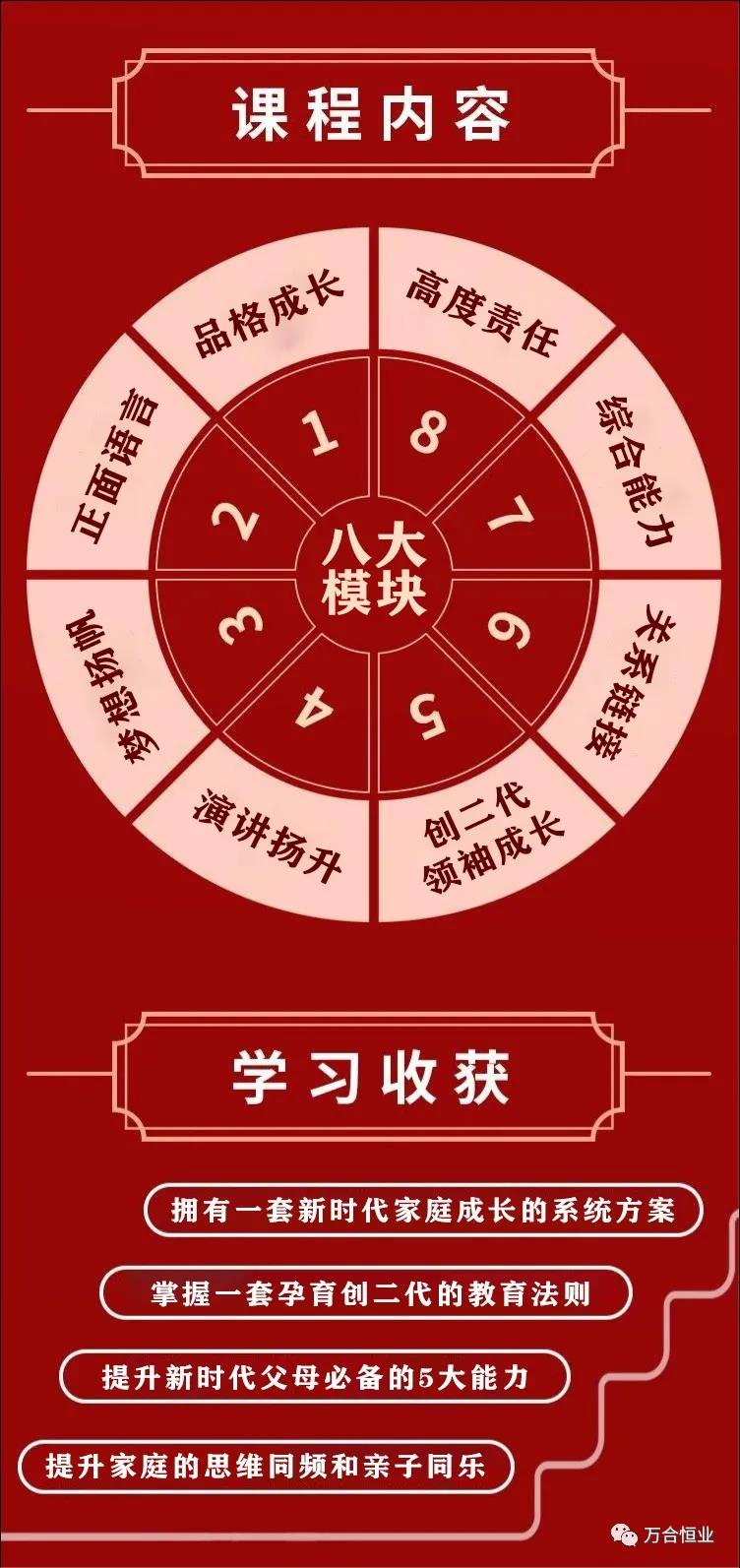 創二代（dài）父母創二代孩子